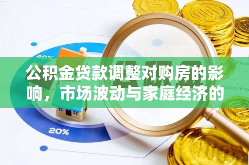 振安公积金贷款调整对购房的影响，市场波动与家庭经济的新考量